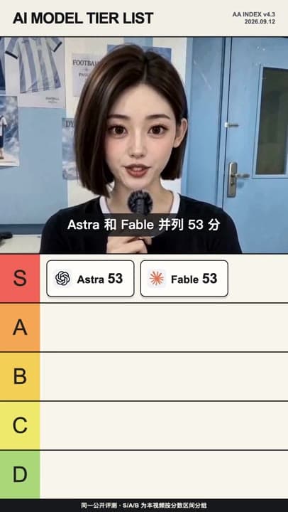 Doubao-character ranking output